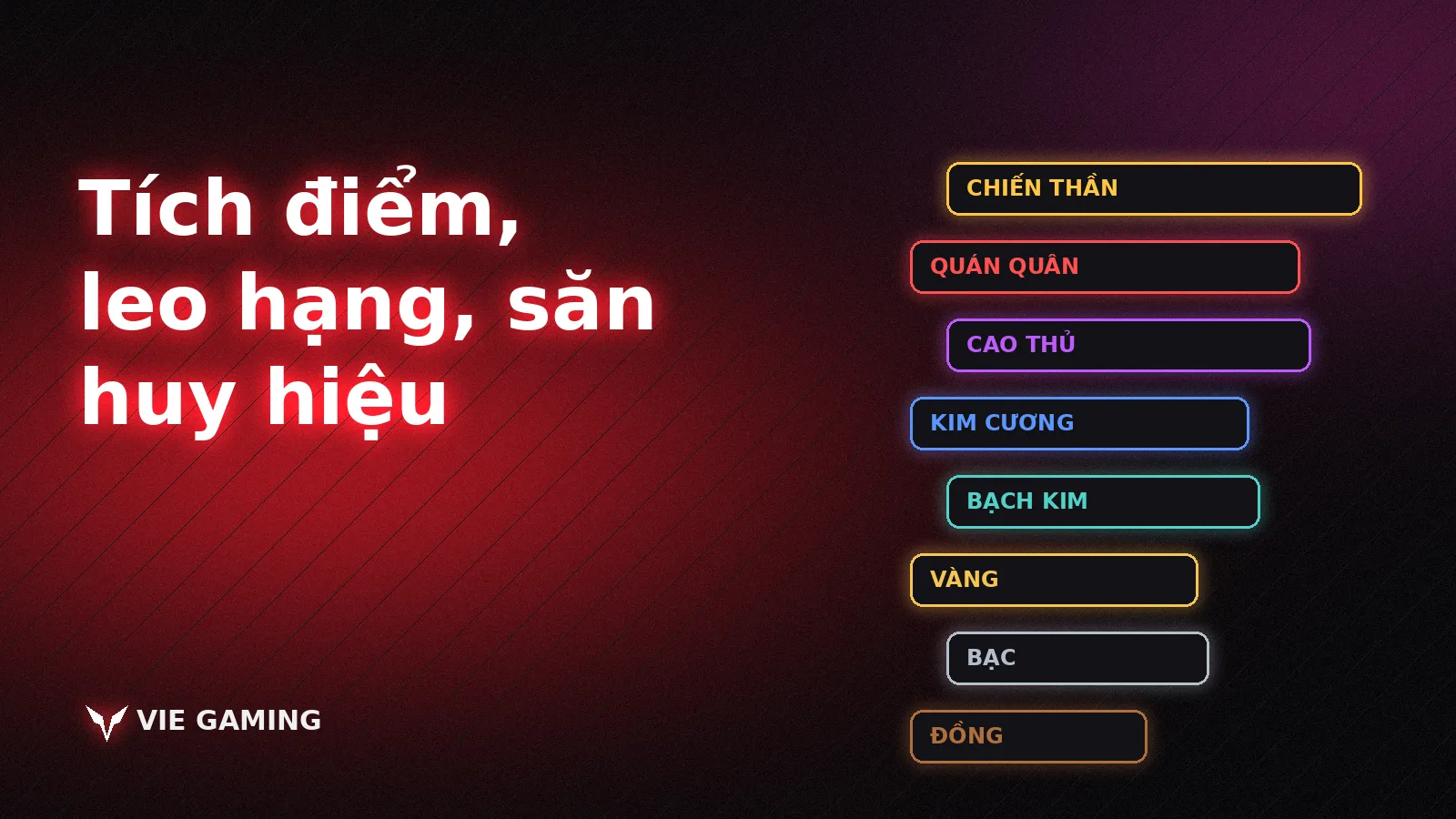 Bậc hạng thành viên VIE Esports từ Đồng đến Chiến Thần